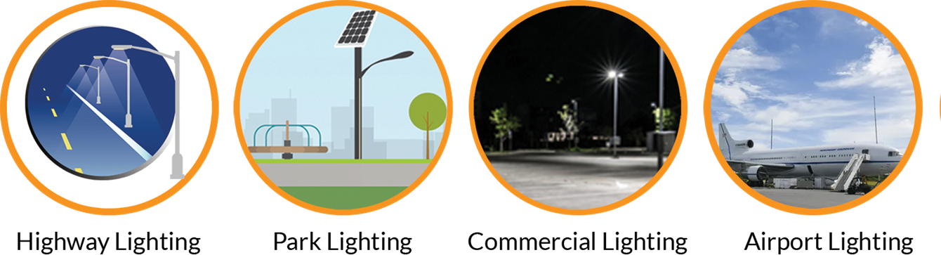 Solar Street Light System